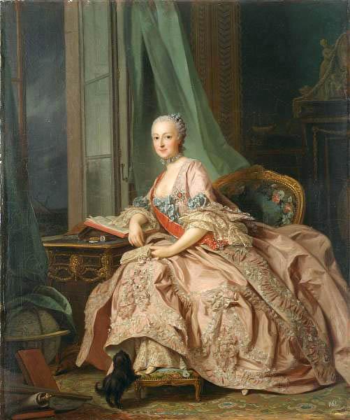 Alexandre Roslin Princess Trubetskaya oil painting image